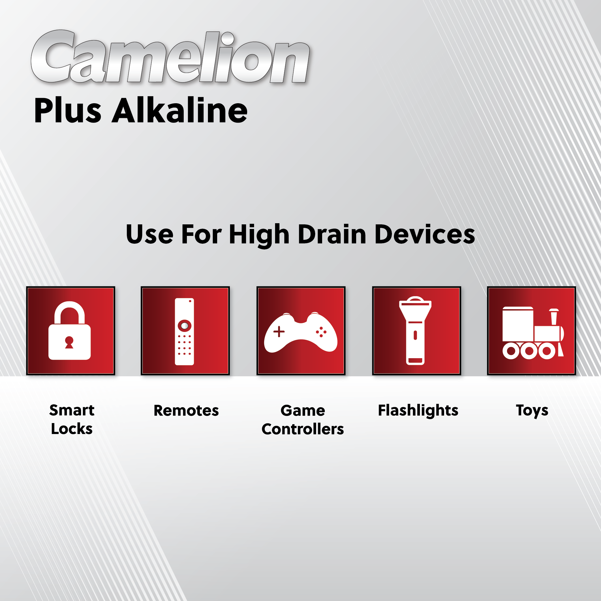 Camelion AAA Plus Alkaline (Multiple Packaging Options)