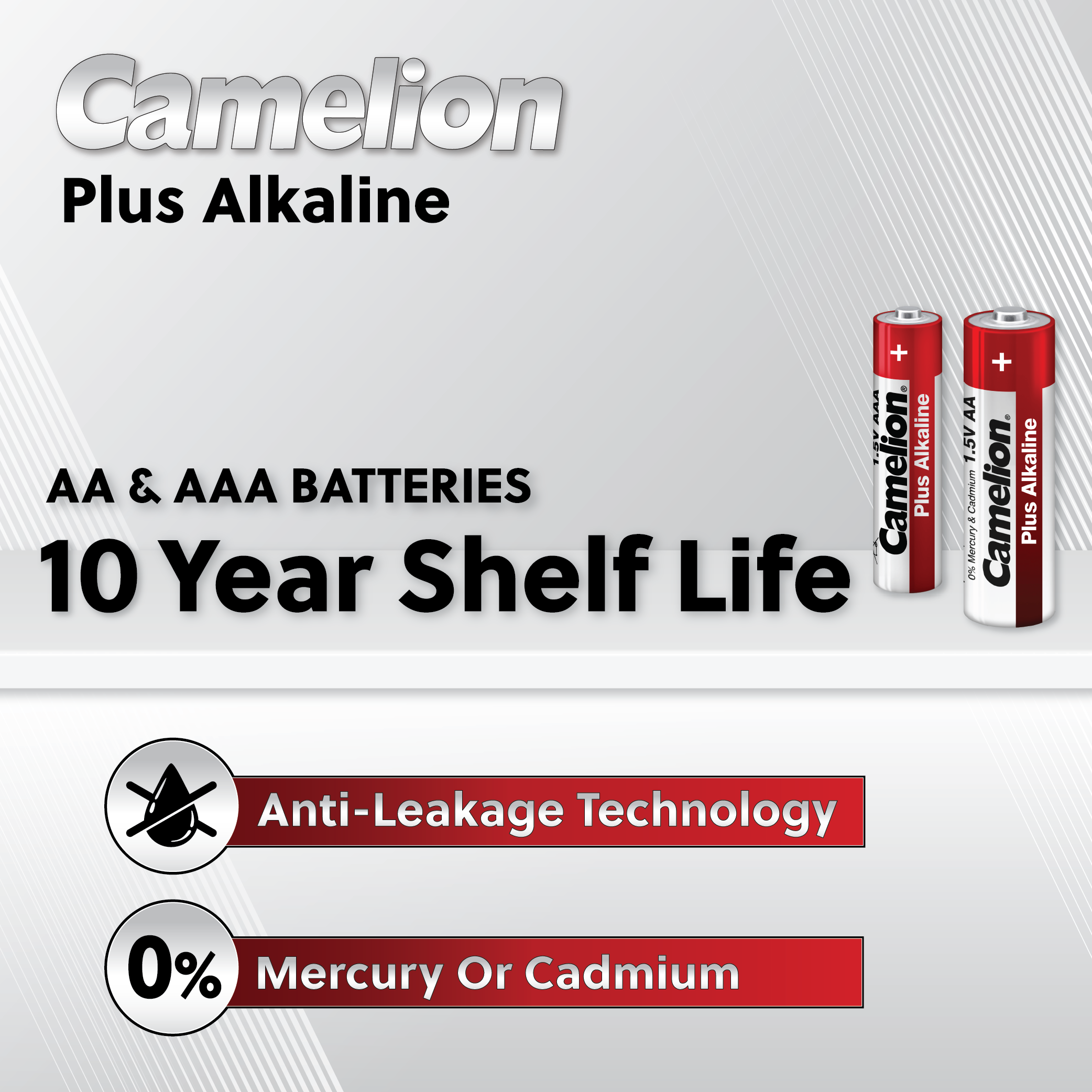 Camelion AAA Plus Alkaline (Multiple Packaging Options)