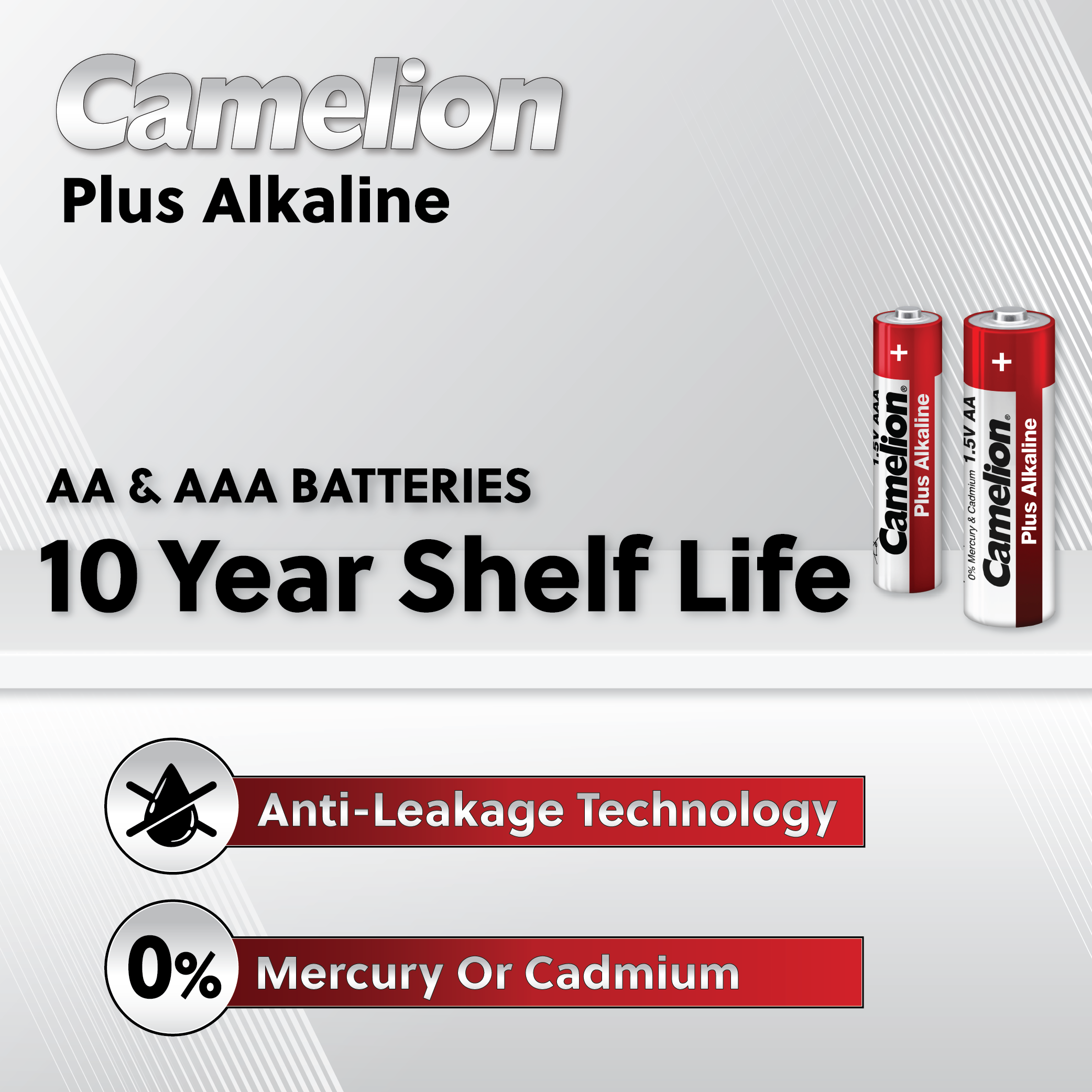 Camelion AA Plus Alcalino (Múltiples opciones de embalaje)