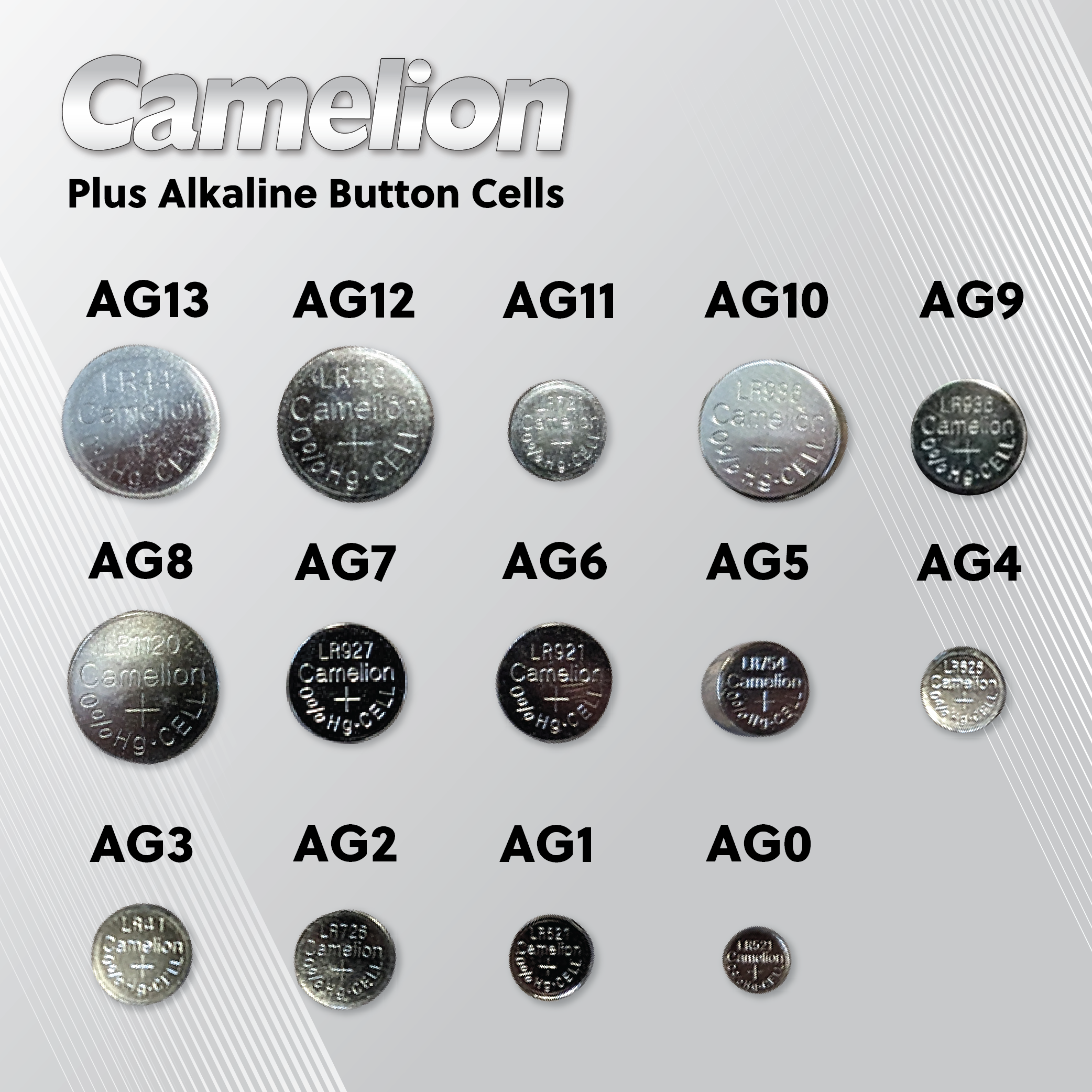 Camelion AG2 / G2 / LR726 / LR59 / 196 / SR726W / GP96A / 396 (dos opciones de embalaje)