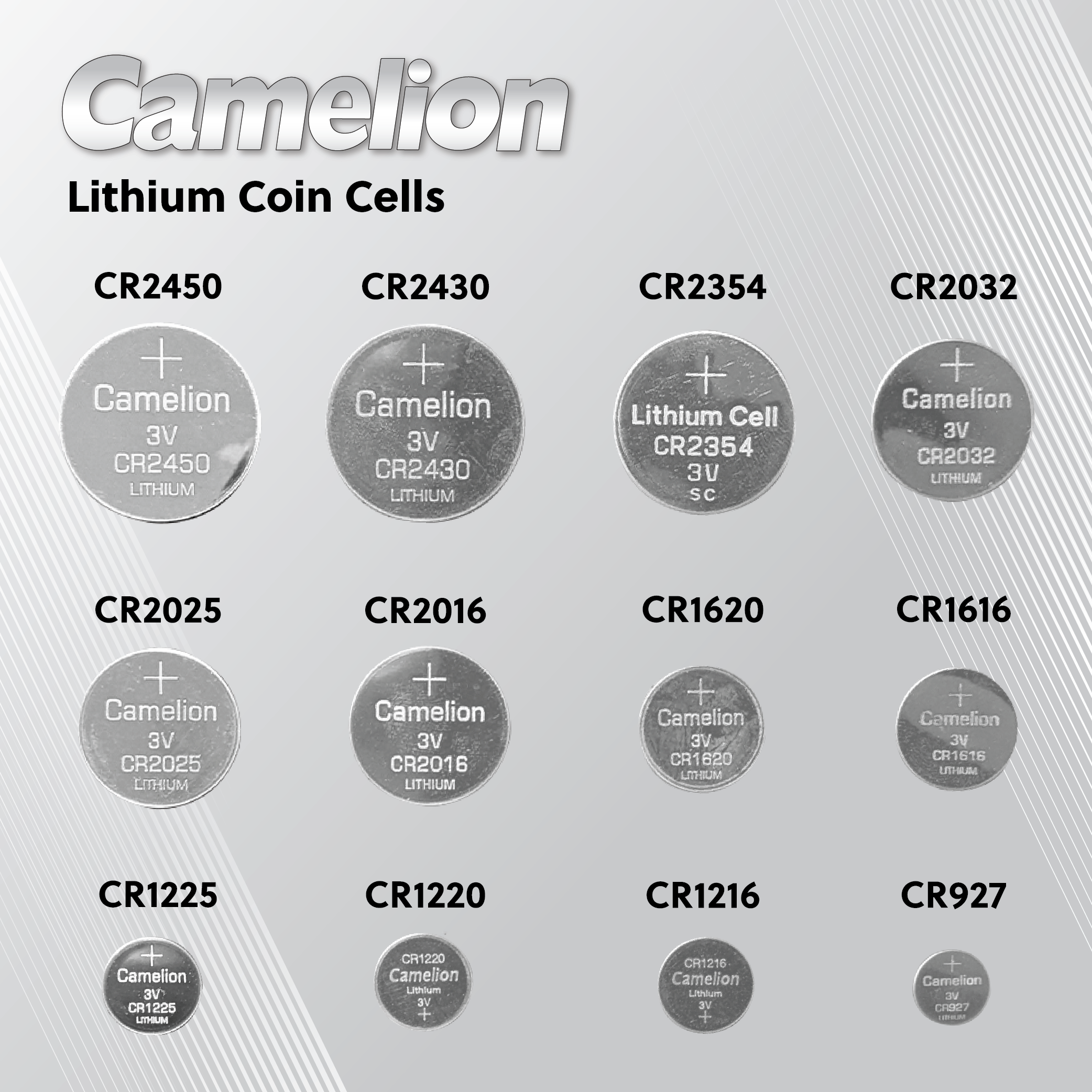 Camelion Batería de botón de litio CR1216 de 3 V