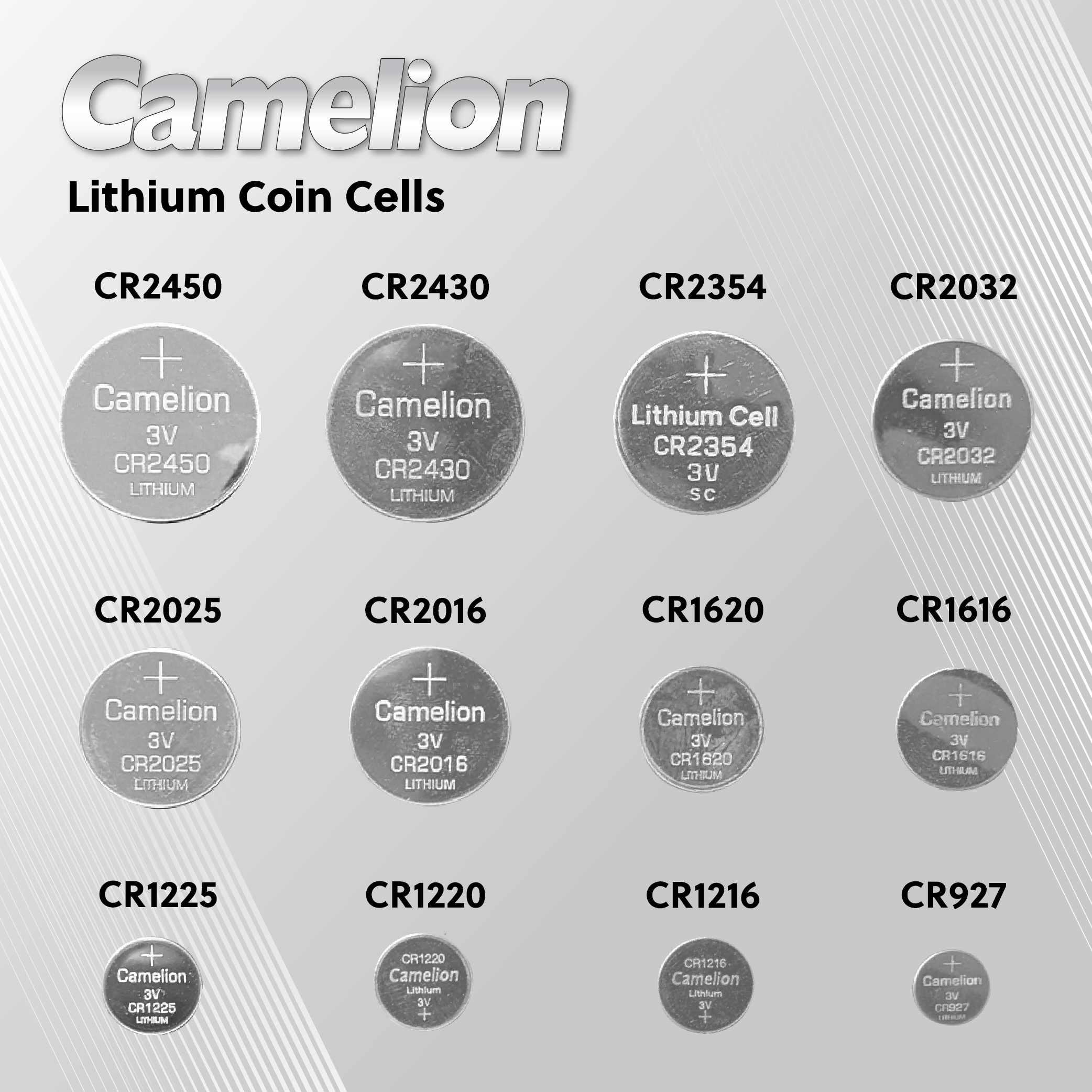 Camelion Batería de botón de litio CR1225 de 3 V