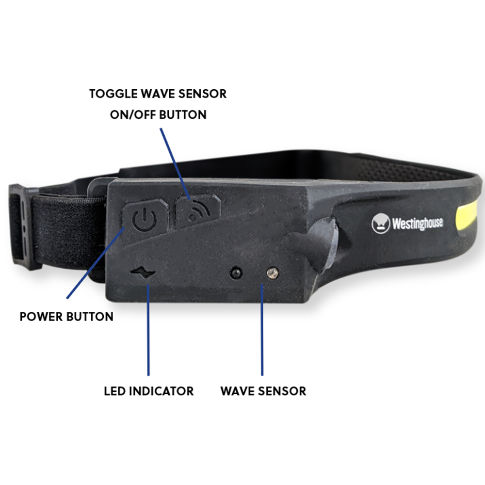 Westinghouse WF218 Rechargeable COB & LED Head Light w/ Wave Sensor - 6 Lighting Modes